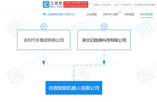 吉利汽車進軍智能機器人領域，注冊資本4億元布局信息系統(tǒng)集成服務