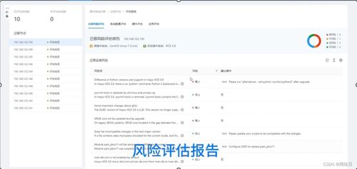 浪潮信息云巒服務器操作系統KeyarchOS 在信息系統集成服務中的深度體驗與實踐